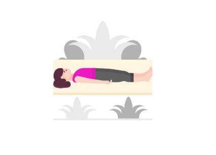 Savasana Yoga Notes