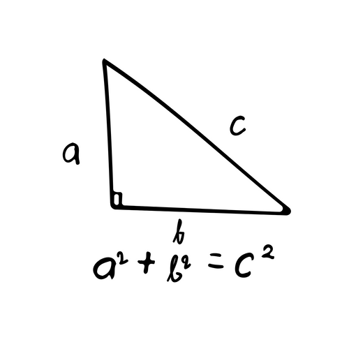 Trigonometry Notes